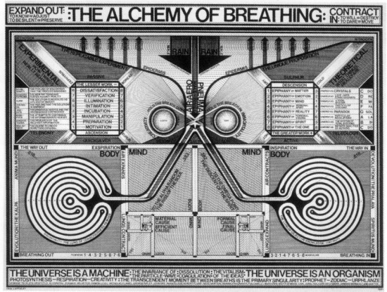 alchemy_of_breathing_lgbw-840x634